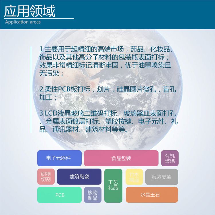 紫外激光打標機應用領域