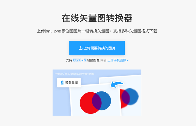 AI改圖神器
